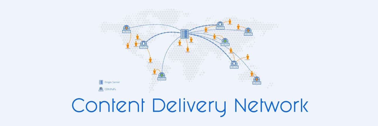 What Is a CDN and What Does It Do?